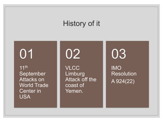 History of it
11th
September
Attacks on
World Trade
Center in
USA
01
VLCC
Limburg
Attack off the
coast of
Yemen.
02
IMO
Resolution
A 924(22)
03
 