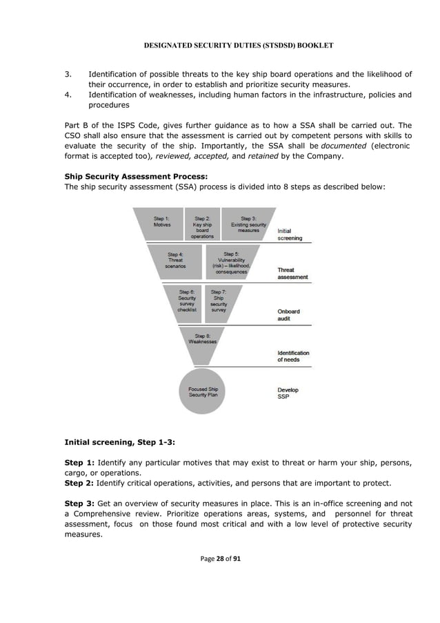 STSDSD PDF STSDSD PDF