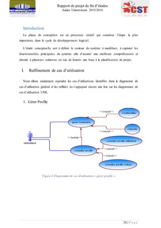Rapport de projet de fin d’études
Année Universitaire 2015/2016
28 | P a g e
Introduction
La phase de conception est un processus créatif qui constitue l’étape la plus
importante dans le cycle de développement logiciel.
L’étude conceptuelle sert à définir le contour du système à modéliser, à capturer les
fonctionnalités principales du système afin d’assurer une meilleure compréhension et
aboutir à plusieurs solutions en vue de fournir une base à la planification de projet.
I. Raffinement de cas d’utilisation
Nous allons maintenant rependre les cas d’utilisations identifiés dans le diagramme de
cas d’utilisation général et les raffinés en s’appuyant encore une fois sur les diagrammes de
cas d’utilisation UML
1. Gérer Profile
Figure 4:Diagramme de cas d'utilisation « gérer profile »
<<include>>
<<extend>>
<<extend>>
<<extend>>
<<extend>>
utilisateur
gerer connexion
consulter profile
consulter profile utilisateur
consulter profile voiture
s'authentifier
s'inscrire
 