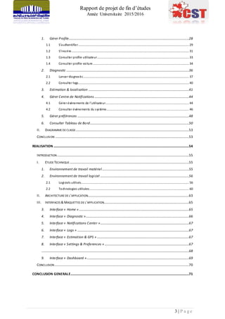 Rapport de projet de fin d’études
Année Universitaire 2015/2016
3 | P a g e
1. Gérer Profile.............................................................................................................................................28
1.1 S’authentifier.................................................................................................................................. 29
1.2 S’inscrire.......................................................................................................................................... 31
1.3 Consulter profile utilisateur............................................................................................................ 33
1.4 Consulter profile voiture................................................................................................................. 34
2. Diagnostic ................................................................................................................................................36
2.1 Lancer diagnostic............................................................................................................................ 37
2.2 Consulter logs.................................................................................................................................. 40
3. Estimation & localisation ......................................................................................................................41
4. Gérer Centre de Notifications ...............................................................................................................44
4.1 Gérer évènements de l’utilisateur.................................................................................................. 44
4.2 Consulter évènements du système................................................................................................. 46
5. Gérer préférences ...................................................................................................................................48
6. Consulter Tableau de Bord....................................................................................................................50
II. DIAGRAMMEDECLASSE.....................................................................................................................................53
CONCLUSION .............................................................................................................................................................53
REALISATION ...............................................................................................................................................................54
INTRODUCTION...........................................................................................................................................................55
I. ETUDE TECHNIQUE ............................................................................................................................................55
1. Environnement de travail matériel......................................................................................................55
2. Environnement de travail logiciel ........................................................................................................56
2.1 Logiciels utilisés............................................................................................................................... 56
2.2 Technologies utilisées..................................................................................................................... 60
II. ARCHITECTURE DEL’APPLICATION.......................................................................................................................63
III. INTERFACES & MAQUETTES DEL’APPLICATION....................................................................................................65
3. Interface « Home » .................................................................................................................................65
4. Interface « Diagnostic ».........................................................................................................................66
5. Interface « Notifications Center »........................................................................................................67
6. Interface « Logs » ...................................................................................................................................67
7. Interface « Estimation & GPS » ............................................................................................................67
8. Interface « Settings & Preferences » ...................................................................................................67
.............................................................................................................................................................................68
9. Interface « Dashboard »........................................................................................................................69
CONCLUSION..............................................................................................................................................................70
CONCLUSION GENERALE...........................................................................................................................................71
 