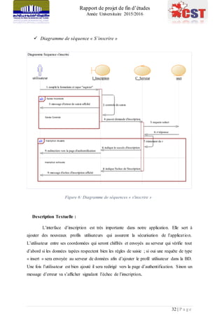 Rapport de projet de fin d’études
Année Universitaire 2015/2016
32 | P a g e
 Diagramme de séquence « S’inscrire »
Figure 6: Diagramme de séquences « s'inscrire »
Description Textuelle :
L’interface d’inscription est très importante dans notre application. Elle sert à
ajouter des nouveaux profils utilisateurs qui assurent la sécurisation de l’application.
L’utilisateur entre ses coordonnées qui seront chiffrés et envoyés au serveur qui vérifie tout
d’abord si les données tapées respectent bien les règles de saisie ; si oui une requête de type
« insert » sera envoyée au serveur de données afin d’ajouter le profil utilisateur dans la BD.
Une fois l’utilisateur est bien ajouté il sera redirigé vers la page d’authentification. Sinon un
message d’erreur va s’afficher signalant l’échec de l’inscription.
Diagramme Sequence s'inscrire
7: triatement de r
6: r=réponse
5: requete select
1: remplir le formulaire et taper "register"
2: controle de saisie3: message d'erreur de saisie affcihé
4: passer demande d'inscription
8: indique l'echec de l'inscription
9: message d'echec d'inscription affiché
8: indique le succés d'inscription
9: redirection vers la page d'authentification
I_Inscription C_Serveurutilisateur user
Saisie Incorrecte
Saisie Corercte
alt
Inscription réussite
Inscription echouée
alt 7: triatement de r
6: r=réponse
5: requete select
1: remplir le formulaire et taper "register"
2: controle de saisie3: message d'erreur de saisie affcihé
4: passer demande d'inscription
8: indique l'echec de l'inscription
9: message d'echec d'inscription affiché
8: indique le succés d'inscription
9: redirection vers la page d'authentification
 