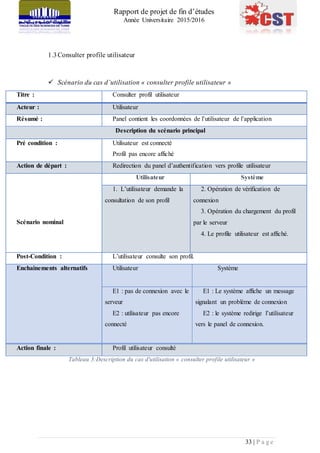 Rapport de projet de fin d’études
Année Universitaire 2015/2016
33 | P a g e
1.3Consulter profile utilisateur
 Scénario du cas d’utilisation « consulter profile utilisateur »
Titre : Consulter profil utilisateur
Acteur : Utilisateur
Résumé : Panel contient les coordonnées de l’utilisateur de l’application
Description du scénario principal
Pré condition : Utilisateur est connecté
Profil pas encore affiché
Action de départ : Redirection du panel d’authentification vers profile utilisateur
Scénario nominal
Utilisateur Système
1. L’utilisateur demande la
consultation de son profil
2. Opération de vérification de
connexion
3. Opération du chargement du profil
par le serveur
4. Le profile utilisateur est affiché.
Post-Condition : L’utilisateur consulte son profil.
Enchainements alternatifs Utilisateur Système
E1 : pas de connexion avec le
serveur
E2 : utilisateur pas encore
connecté
E1 : Le système affiche un message
signalant un problème de connexion
E2 : le système redirige l’utilisateur
vers le panel de connexion.
Action finale : Profil utilisateur consulté
Tableau 3:Description du cas d'utilisation « consulter profile utilisateur »
 