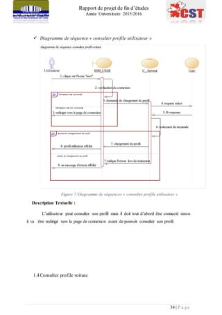 Rapport de projet de fin d’études
Année Universitaire 2015/2016
34 | P a g e
 Diagramme de séquence « consulter profile utilisateur »
Figure 7:Diagramme de séquences « consulter profile utilisateur »
Description Textuelle :
L’utilisateur peut consulter son profil mais il doit tout d’abord être connecté sinon
il va être redirigé vers la page de connexion avant de pouvoir consulter son profil.
1.4Consulter profile voiture
diagramme de séquence consulter profil voiture
5: R=reponse
4: requete select
1: clique sur l'icone "user"
2: verification du connexion
3: rediriger vers la page de connexion
3: demande de chargement de profil
6: traitement du demande
7: chargement du profil
7: indique l'erreur lors du traitement
8: profil utilisateur affcihé
8: un message d'erreur affcihé
Utilisateur IHM_USER C_.Serveur User.
Utilisateur est connecté
Utilisateur est non connecté
alt
succes du chargemenet de profil
echec du chargement du profil
alt
5: R=reponse
4: requete select
1: clique sur l'icone "user"
2: verification du connexion
3: rediriger vers la page de connexion
3: demande de chargement de profil
6: traitement du demande
7: chargement du profil
7: indique l'erreur lors du traitement
8: profil utilisateur affcihé
8: un message d'erreur affcihé
 