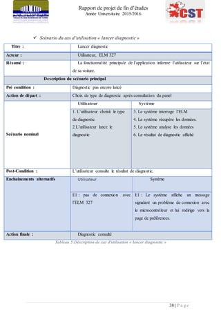 Rapport de projet de fin d’études
Année Universitaire 2015/2016
38 | P a g e
 Scénario du cas d’utilisation « lancer diagnostic »
Titre : Lancer diagnostic
Acteur : Utilisateur, ELM 327
Résumé : La fonctionnalité principale de l’application informe l’utilisateur sur l’état
de sa voiture.
Description du scénario principal
Pré condition : Diagnostic pas encore lancé
Action de départ : Choix de type de diagnostic après consultation du panel
Scénario nominal
Utilisateur Système
1. L’utilisateur choisit le type
de diagnostic
2.L’utilisateur lance le
diagnostic
3. Le système interroge l’ELM
4. Le système récupère les données.
5. Le système analyse les données
6. Le résultat de diagnostic affiché
Post-Condition : L’utilisateur consulte le résultat de diagnostic.
Enchainements alternatifs Utilisateur Système
E1 : pas de connexion avec
l’ELM 327
E1 : Le système affiche un message
signalant un problème de connexion avec
le microcontrôleur et lui redirige vers la
page de préférences.
Action finale : Diagnostic consulté
Tableau 5:Description de cas d'utilisation « lancer diagnostic »
 