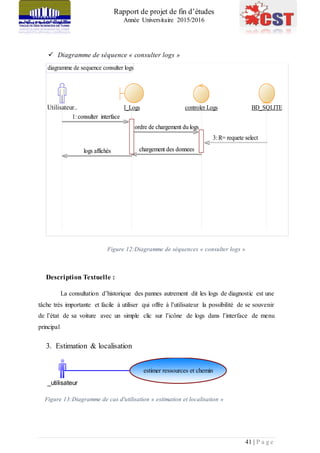 Rapport de projet de fin d’études
Année Universitaire 2015/2016
41 | P a g e
 Diagramme de séquence « consulter logs »
Figure 12:Diagramme de séquences « consulter logs »
Description Textuelle :
La consultation d’historique des pannes autrement dit les logs de diagnostic est une
tâche très importante et facile à utiliser qui offre à l’utilisateur la possibilité de se souvenir
de l’état de sa voiture avec un simple clic sur l’icône de logs dans l’interface de menu
principal
3. Estimation & localisation
Figure 13:Diagramme de cas d'utilisation « estimation et localisation »
diagramme de sequence consulter logs
logs affichés chargement des donnees
3:R= requete select
ordre de chargement du logs
1:consulter interface
Utilisateur.. I_Logs BD_SQLITEcontroler Logs
logs affichés chargement des donnees
3:R= requete select
ordre de chargement du logs
1:consulter interface
_utilisateur
estimer ressources et chemin
 
