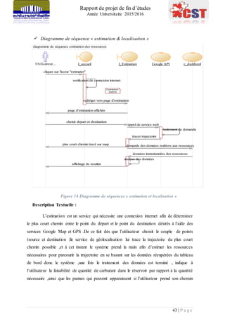Rapport de projet de fin d’études
Année Universitaire 2015/2016
43 | P a g e
 Diagramme de séquence « estimation & localisation »
Figure 14:Diagramme de séquences « estimation et localisation »
Description Textuelle :
L’estimation est un service qui nécessite une connexion internet afin de déterminer
le plus court chemin entre le point du départ et le point du destination désirés à l’aide des
services Google Map et GPS .De ce fait dès que l’utilisateur choisit le couple de points
(source et destination )le service de géolocalisation lui trace la trajectoire du plus court
chemin possible ,et à cet instant le système prend la main afin d’estimer les ressources
nécessaires pour parcourir la trajectoire en se basant sur les données récupérées du tableau
de bord donc le système ,une fois le traitement des données est terminé , indique à
l’utilisateur la faisabilité de quantité de carburant dans le réservoir par rapport à la quantité
nécessaire ,ainsi que les pannes qui peuvent apparaissent si l’utilisateur prend son chemin
diagramme de séquence estimation des ressources
affichage de resultat
analyse des données
données instantannées des ressources
demande des données realtives aux ressourcesplus court chemin tracé sur map
tracer trajectoire
traitement de demande
Connexion
etablie
appel de service web
choisir depart et destination
page d'estimation affichée
rediriger vers page d'estimation
verification de connexion internet
cliquer sur l'icone "estimater"
Utilisateur... I_accueil Google APII_Estimation c_dashbord
affichage de resultat
analyse des données
données instantannées des ressources
demande des données realtives aux ressourcesplus court chemin tracé sur map
tracer trajectoire
traitement de demande
appel de service web
choisir depart et destination
page d'estimation affichée
rediriger vers page d'estimation
verification de connexion internet
cliquer sur l'icone "estimater"
 