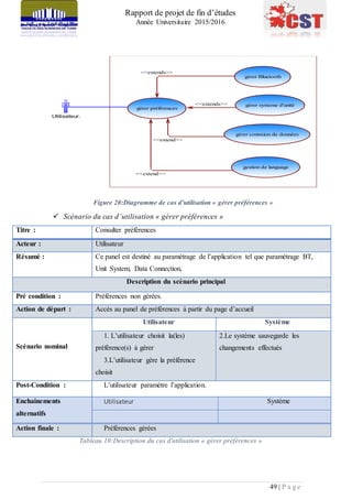 Rapport de projet de fin d’études
Année Universitaire 2015/2016
49 | P a g e
Figure 20:Diagramme de cas d'utilisation « gérer préférences »
 Scénario du cas d’utilisation « gérer préférences »
Titre : Consulter préférences
Acteur : Utilisateur
Résumé : Ce panel est destiné au paramétrage de l’application tel que paramétrage BT,
Unit System, Data Connection,
Description du scénario principal
Pré condition : Préférences non gérées.
Action de départ : Accès au panel de préférences à partir du page d’accueil
Scénario nominal
Utilisateur Système
1. L’utilisateur choisit la(les)
préférence(s) à gérer
3.L’utilisateur gère la préférence
choisit
2.Le système sauvegarde les
changements effectués
Post-Condition : L’utilisateur paramètre l’application.
Enchainements
alternatifs
Utilisateur Système
Action finale : Préférences gérées
Tableau 10:Description du cas d'utilisation « gérer préférences »
<<extends>>
<<extends>>
<<extend>>
<<extend>>
gérer Bluetooth
gérer systeme d'unité
gérer préférences
Utilisateur.
gérer connxion de données
gestion de language
 