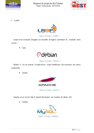 Rapport de projet de fin d’études
Année Universitaire 2015/2016
59 | P a g e
 LAMP :
Figure 29:Logo « LAMP »
Lamp est un acronyme désignant un ensemble de logiciel permettant de construire notre
serveur :
 Linux
Figure 30:Logo « Debian »
Debian 8 : est un système d’exploitation, assure l'attribution des ressources aux autres
composants
 Apache
Figure 31:Logo « Apache »
Apache est un serveur http.il répond directement aux requêtes de clients web
 MySQL
Figure 32:Logo « MySQL »
 