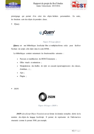 Rapport de projet de fin d’études
Année Universitaire 2015/2016
62 | P a g e
prototypage qui permet d’en créer des objets héritiers personnalisés. En outre,
les fonctions sont des objets de première classe.
 JQuery
Figure 38:Logo jQuery
jQuery est une bibliothèque JavaScript libre et multiplateforme créée pour faciliter
l'écriture de scripts côté client dans le code HTML .
La bibliothèque contient notamment les fonctionnalités suivantes :
 Parcours et modification du DOM Événements ;
 Effets visuels et animations ;
 Manipulations des feuilles de style en cascade (ajout/suppression des classes,
d'attributs…) ;
 Ajax ;
 Plugins ;
 JSON
Figure 39:Logo « JSON »
JSON (JavaScript Object Notation) est un format de données textuelles dérivé de la
notation des objets du langage JavaScript. Il permet de représenter de l’information
structurée comme le permet XML par exemple.
 