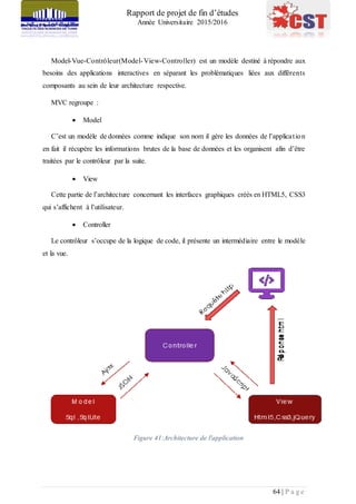 Rapport de projet de fin d’études
Année Universitaire 2015/2016
64 | P a g e
Model-Vue-Contrôleur(Model-View-Controller) est un modèle destiné à répondre aux
besoins des applications interactives en séparant les problématiques liées aux différents
composants au sein de leur architecture respective.
MVC regroupe :
 Model
C’est un modèle de données comme indique son nom il gère les données de l’application
en fait il récupère les informations brutes de la base de données et les organisent afin d’être
traitées par le contrôleur par la suite.
 View
Cette partie de l’architecture concernant les interfaces graphiques créés en HTML5, CSS3
qui s’affichent à l’utilisateur.
 Controller
Le contrôleur s’occupe de la logique de code, il présente un intermédiaire entre le modèle
et la vue.
Figure 41:Architecture de l'application
 