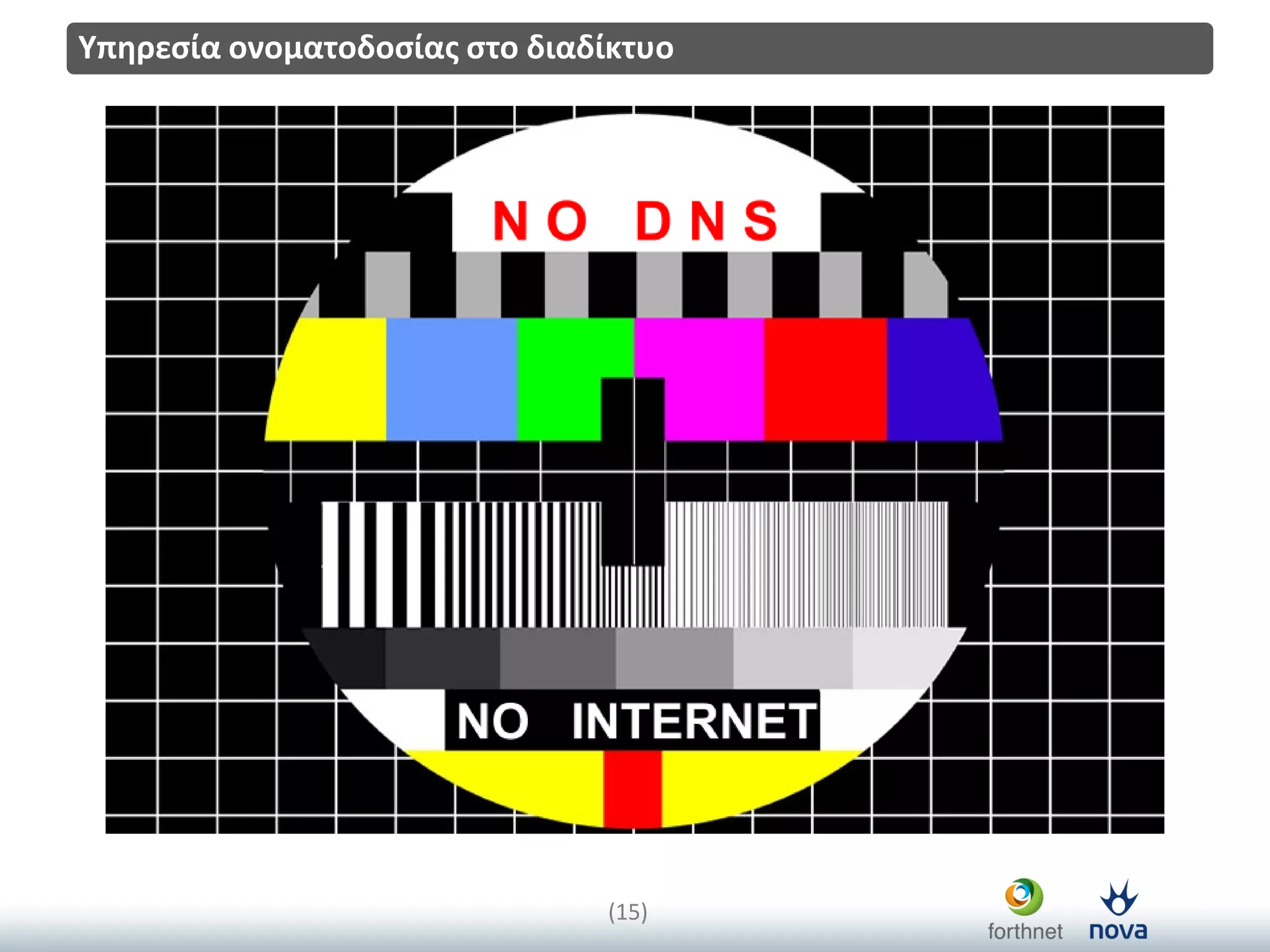 Title
(15)
Υπηρεςία ονοματοδοςίασ ςτο διαδίκτυο
 