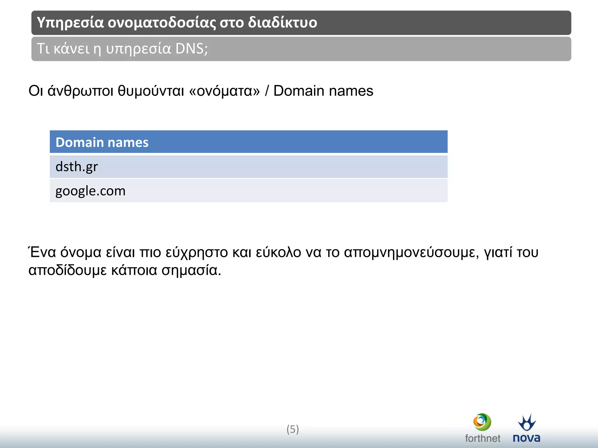 Title
(5)
Τι κάνει η υπηρεςία DNS;
Υπηρεςία ονοματοδοςίασ ςτο διαδίκτυο
Οη άλζξωπνη ζπκνύληαη «νλόκαηα» / Domain names
Έλα όλνκα είλαη πην εύρξεζην θαη εύθνιν λα ην απνκλεκνλεύζνπκε, γηαηί ηνπ
απνδίδνπκε θάπνηα ζεκαζία.
Domain names
dsth.gr
google.com
 