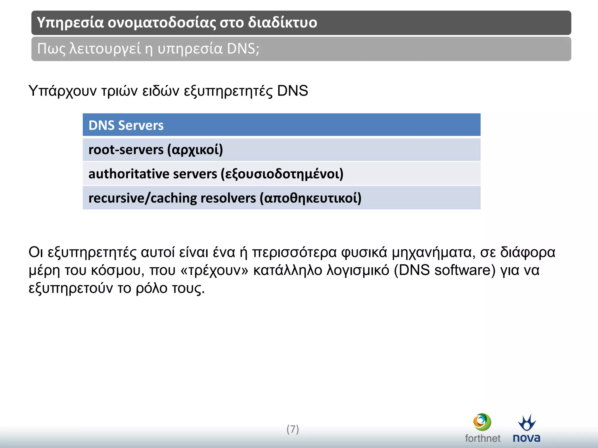 Title
(7)
Πωσ λειτουργεί η υπηρεςία DNS;
Υπηρεςία ονοματοδοςίασ ςτο διαδίκτυο
Υπάξρνπλ ηξηώλ εηδώλ εμππεξεηεηέο DNS
Οη εμππεξεηεηέο απηνί είλαη έλα ή πεξηζζόηεξα θπζηθά κεραλήκαηα, ζε δηάθνξα
κέξε ηνπ θόζκνπ, πνπ «ηξέρνπλ» θαηάιιειν ινγηζκηθό (DNS software) γηα λα
εμππεξεηνύλ ην ξόιν ηνπο.
DNS Servers
root-servers (αρχικοί)
authoritative servers (εξουςιοδοτημζνοι)
recursive/caching resolvers (αποθηκευτικοί)
 