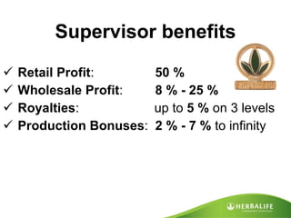 Supervisor benefits Retail Profit :  50 % Wholesale Profit :  8 % - 25 % Royalties :  up to  5 %  on 3 levels Production Bonuses :  2 % - 7 %  to infinity 