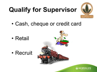 Qualify for Supervisor Cash, cheque or credit card Retail Recruit 