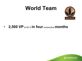 World Team 2,500 VP  at 50 %  in four  consecutive   months 