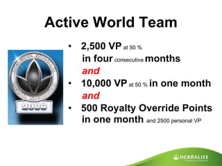 Active World Team 2,500 VP  at 50 %  in four  consecutive   months and 10,000 VP  at 50 %  in one month and 500 Royalty Override Points  in one month  and 2500 personal VP 