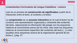 Mineducación
2.
Lineamientos Curriculares de Lengua Castellana - Lectura
Leer es un proceso de construcción de significados a partir de la
interacción entre el texto, el contexto y el lector.
La comprensión es un proceso interactivo en el cual el lector ha de
construir una representación organizada y coherente del contenido
del texto, relacionando la información del pasaje con los esquemas
relativos al conocimiento previo de los niños, bien sean los esquemas
relativos al conocimiento específico del contenido del texto [...] o bien
aquellos otros esquemas acerca de la organización general de los
textos [..] pág. 47.
 