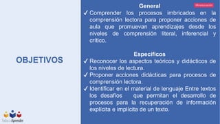 Mineducación
OBJETIVOS
General
✔ Comprender los procesos imbricados en la
comprensión lectora para proponer acciones de
aula que promuevan aprendizajes desde los
niveles de comprensión literal, inferencial y
crítico.
Específicos
✔ Reconocer los aspectos teóricos y didácticos de
los niveles de lectura.
✔ Proponer acciones didácticas para procesos de
comprensión lectora.
✔ Identificar en el material de lenguaje Entre textos
los desafíos que permitan el desarrollo de
procesos para la recuperación de información
explícita e implícita de un texto.
 