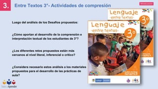 Mineducación
Entre Textos 3°- Actividades de compresión
3.
Luego del análisis de los Desafíos propuestos:
¿Cómo aportan al desarrollo de la comprensión e
interpretación textual de los estudiantes de 3°?
¿Los diferentes retos propuestos están más
cercanos al nivel literal, inferencial o crítico?
¿Considera necesario estos análisis a los materiales
propuestos para el desarrollo de las prácticas de
aula?
 