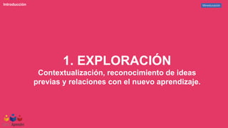Mineducación
Introducción
1. EXPLORACIÓN
Contextualización, reconocimiento de ideas
previas y relaciones con el nuevo aprendizaje.
 