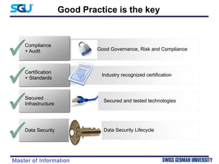 Managing Cloud Security Risks in Your Organization | PPTX