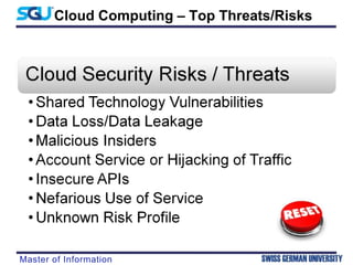 Managing Cloud Security Risks in Your Organization | PPTX