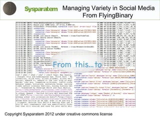 Sysparatem Managing Variety in Social Media
                           From FlyingBinary




Copyright Sysparatem 2012 under creative commons license
 