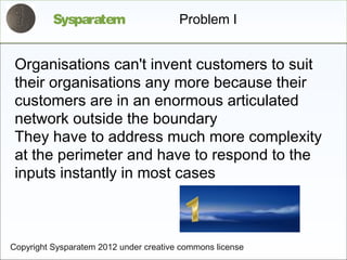 Sysparatem                    Problem I


 Organisations can't invent customers to suit
 their organisations any more because their
 customers are in an enormous articulated
 network outside the boundary
 They have to address much more complexity
 at the perimeter and have to respond to the
 inputs instantly in most cases



Copyright Sysparatem 2012 under creative commons license
 
