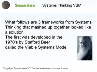 Sysparatem             Systems Thinking VSM



 What follows are 3 frameworks from Systems
 Thinking that mashed up together looked like
 a solution
 The first was developed in the
 1970's by Stafford Beer
 called the Viable Systems Model



Copyright Sysparatem 2012 under creative commons license
 