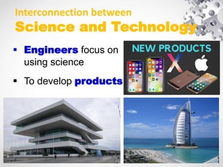 Interconnection Science STS OVERVIEW.pptx
