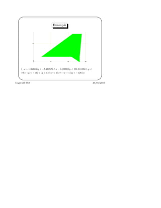 '
&
$
%
Example
(−x + 1.363636y < −5.272576 ∧ x − 0.090909y < 131.818133 ∧ y <
79 ∧ −y < −13) ∨ (y < 13 ∧ x < 133 ∧ −x − 1.5y < −128.5)
Dagstuhl SSN 26/01/2010
 