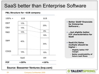  Perfecting moving customers alongMeasure Results: Able to CLOSE