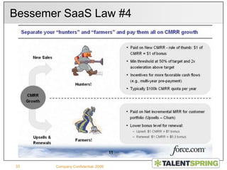 Manage GrowthStage #4:GOAL: