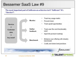 Don’t interview “friends”  to find blocking issuesTechnical BuyerFinal Decision Maker