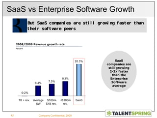  Example with Mega-Corp: