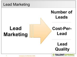  Able to Create Demand