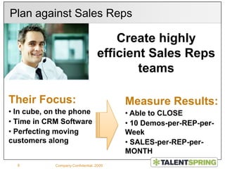   No Sales People (no capital)