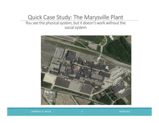 Quick Case Study: The Marysville Plant
You see the physical system, but it doesn t work without the
social system
09/09/2013LAWRENCE M. MILLER 4
 