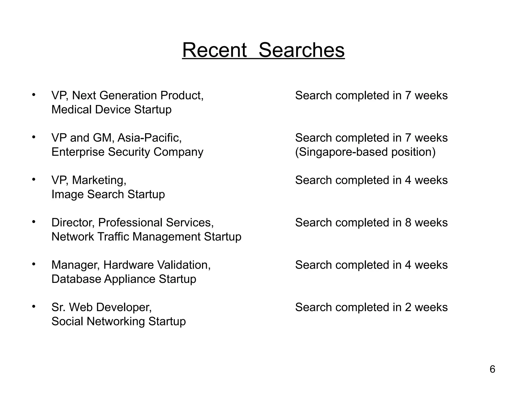 Recent  Searches VP, Next Generation Product, Search completed in 7 weeks  Medical Device Startup   VP and GM, Asia-Pacific, Search completed in 7 weeks Enterprise Security Company (Singapore-based position) VP, Marketing, Search completed in 4 weeks Image Search Startup Director, Professional Services, Search completed in 8 weeks Network Traffic Management Startup Manager, Hardware Validation, Search completed in 4 weeks Database Appliance Startup Sr. Web Developer, Search completed in 2 weeks Social Networking Startup 