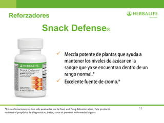 11
Snack Defense®
 Mezcla potente de plantas que ayuda a
mantener los niveles de azúcar en la
sangre que ya se encuentran dentro de un
rango normal.*
 Excelente fuente de cromo.*
Reforzadores
*Estas afirmaciones no han sido evaluadas por la Food and Drug Administration. Este producto
no tiene el propósito de diagnosticar, tratar, curar ni prevenir enfermedad alguna.
 