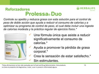 14
Prolessa® Duo
 Una fórmula única que asiste a reducir
significativamente el consumo de
calorías.*
 Ayuda a promover la pérdida de grasa
corporal.*
 Crea la sensación de estar satisfecho.*
 Sin estimulantes.
Controle su apetito y reduzca grasa con esta solución para el control de
peso de doble acción que ayuda a reducir el consumo de calorías y a
optimizar su programa de control de peso, el cual debe incluir una ingesta
de calorías modesta y la práctica regular de ejercicio físico.*
Reforzadores
*Estas afirmaciones no han sido evaluadas por la Food and Drug Administration. Este producto
no tiene el propósito de diagnosticar, tratar, curar ni prevenir enfermedad alguna.
 