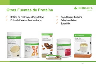 15
 Bebida de Proteína en Polvo (PDM)
 Polvo de Proteína Personalizado
Otras Fuentes de Proteína
 Bocadillos de Proteína
 Bebida en Polvo
 Soup Mix
 