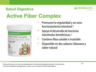 24
Active Fiber Complex
 Promueve la regularidad y un sano
funcionamiento intestinal.*
 Apoya el desarrollo de bacterias
intestinales beneficiosas.*
 Contiene fibra soluble e insoluble.
 Disponible en dos sabores: Manzana y
sabor natural
Salud Digestiva
*Estas afirmaciones no han sido evaluadas por la Food and Drug Administration. Este producto
no tiene el propósito de diagnosticar, tratar, curar ni prevenir enfermedad alguna.
 