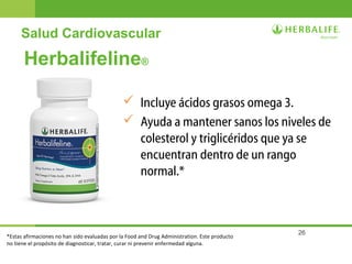 26
Salud Cardiovascular
Herbalifeline®
 Incluye ácidos grasos omega 3.
 Ayuda a mantener sanos los niveles de
colesterol y triglicéridos que ya se
encuentran dentro de un rango
normal.*
*Estas afirmaciones no han sido evaluadas por la Food and Drug Administration. Este producto
no tiene el propósito de diagnosticar, tratar, curar ni prevenir enfermedad alguna.
 