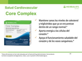 30
Core Complex
 Mantiene sanos los niveles de colesterol
y triglicéridos que ya se encuentran
dentro de un rango normal.*
 Aporta energía a las células del
corazón.*
 Apoya el funcionamiento saludable del
corazón y de los vasos sanguíneos.*
Salud Cardiovascular
*Estas afirmaciones no han sido evaluadas por la Food and Drug Administration. Este producto
no tiene el propósito de diagnosticar, tratar, curar ni prevenir enfermedad alguna.
 