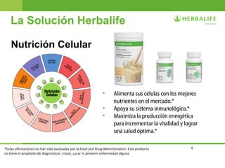 4
La Solución Herbalife
Nutrición Celular
• Alimenta sus células con los mejores
nutrientes en el mercado.*
• Apoya su sistema inmunológico.*
• Maximiza la producción energética
para incrementar la vitalidad y lograr
una salud óptima.*
*Estas afirmaciones no han sido evaluadas por la Food and Drug Administration. Este producto
no tiene el propósito de diagnosticar, tratar, curar ni prevenir enfermedad alguna.
 