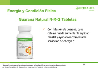 44
Energía y Condición Física
Guaraná Natural N-R-G Tabletas
 Con infusión de guaraná, cuya
cafeína puede aumentar la agilidad
mental y ayudar a incrementar la
sensación de energía.*
*Estas afirmaciones no han sido evaluadas por la Food and Drug Administration. Este producto
no tiene el propósito de diagnosticar, tratar, curar ni prevenir enfermedad alguna.
 
