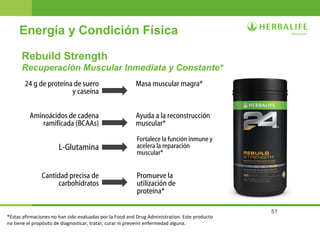 51
Rebuild Strength
Recuperación Muscular Inmediata y Constante*
24 g de proteína de suero
y caseína
Energía y Condición Física
Aminoácidos de cadena
ramificada (BCAAs)
L-Glutamina
Cantidad precisa de
carbohidratos
Masa muscular magra*
Ayuda a la reconstrucción
muscular*
Fortalece la función inmune y
acelera la reparación
muscular*
Promueve la
utilización de
proteína*
*Estas afirmaciones no han sido evaluadas por la Food and Drug Administration. Este producto
no tiene el propósito de diagnosticar, tratar, curar ni prevenir enfermedad alguna.
 