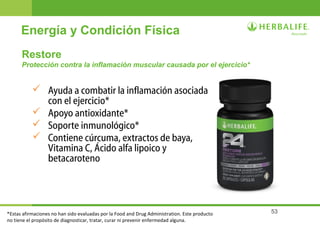 53
Restore
Protección contra la inflamación muscular causada por el ejercicio*
 Ayuda a combatir la inflamación asociada
con el ejercicio*
 Apoyo antioxidante*
 Soporte inmunológico*
 Contiene cúrcuma, extractos de baya,
Vitamina C, Ácido alfa lipoico y
betacaroteno
Energía y Condición Física
*Estas afirmaciones no han sido evaluadas por la Food and Drug Administration. Este producto
no tiene el propósito de diagnosticar, tratar, curar ni prevenir enfermedad alguna.
 